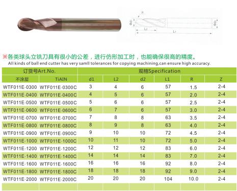 65HRC tungsten carbide ball end milling cutter