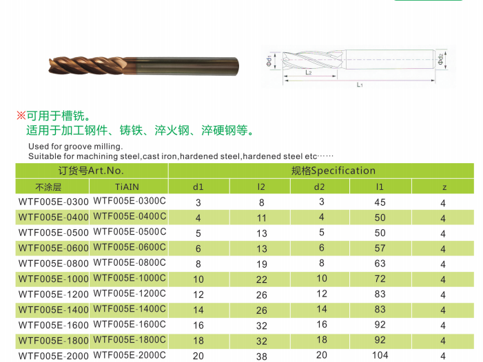 60HRC solid carbide round corner milling cutter