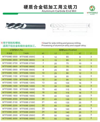 4 flutes Solid Carbide High Polished End Mill for Aluminum
