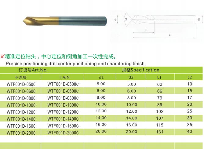 Integral non-standard tungsten carbide composite drill bit.