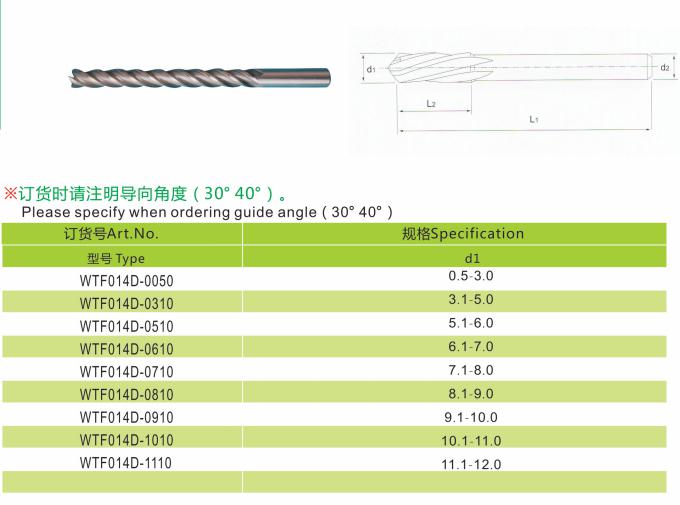 non-standard solid carbide reamer